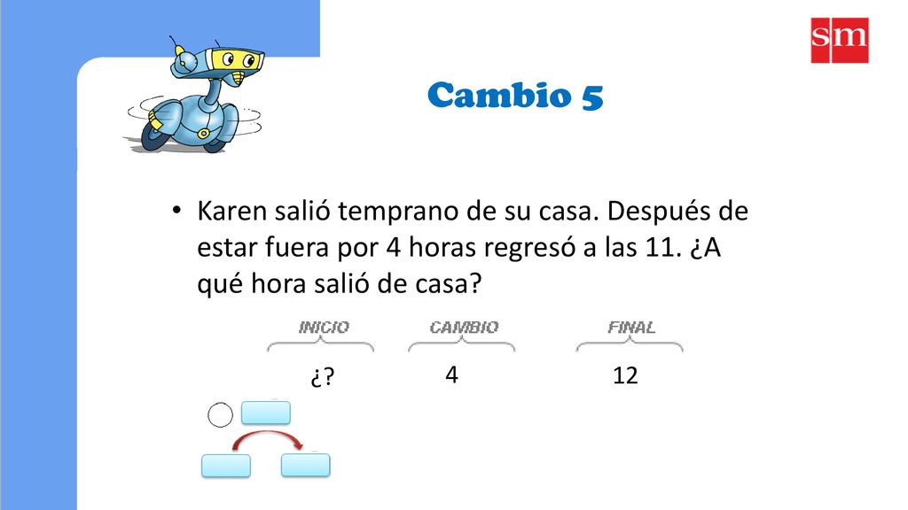 Cambio 5 Karen salió temprano de su casa. Después de estar fuera por 4 horas regresó a las 11. ¿A qué hora salió de casa