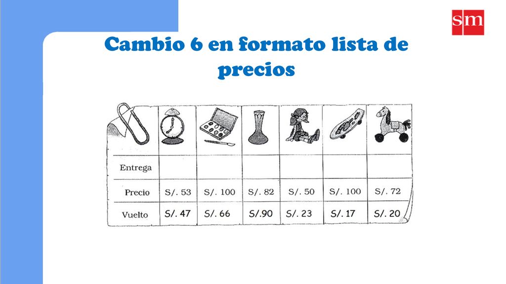 Cambio 6 en formato lista de precios