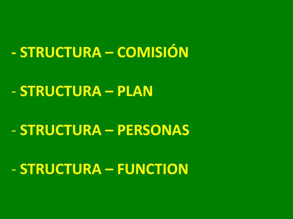 - STRUCTURA – COMISIÓN - STRUCTURA – PLAN - STRUCTURA – PERSONAS - STRUCTURA – FUNCTION