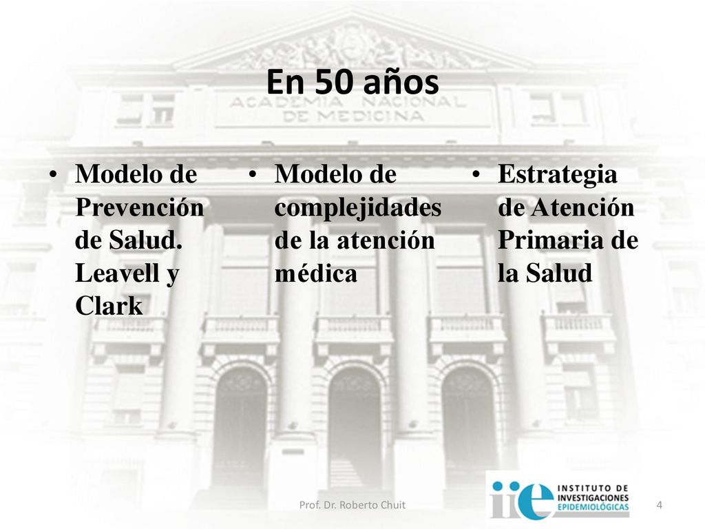En 50 años Modelo de Prevención de Salud. Leavell y Clark