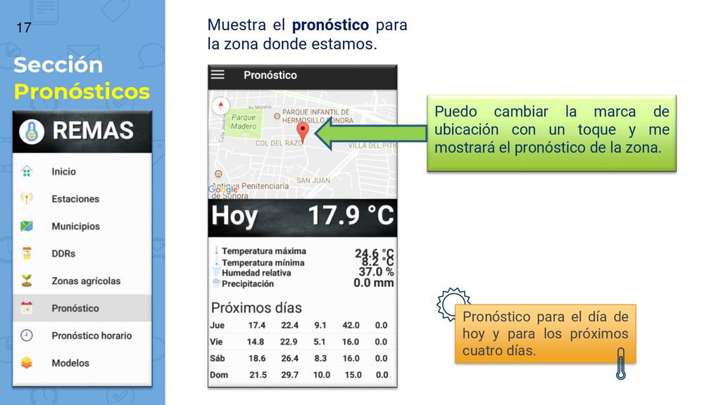 Sección Pronósticos Muestra el pronóstico para la zona donde estamos.