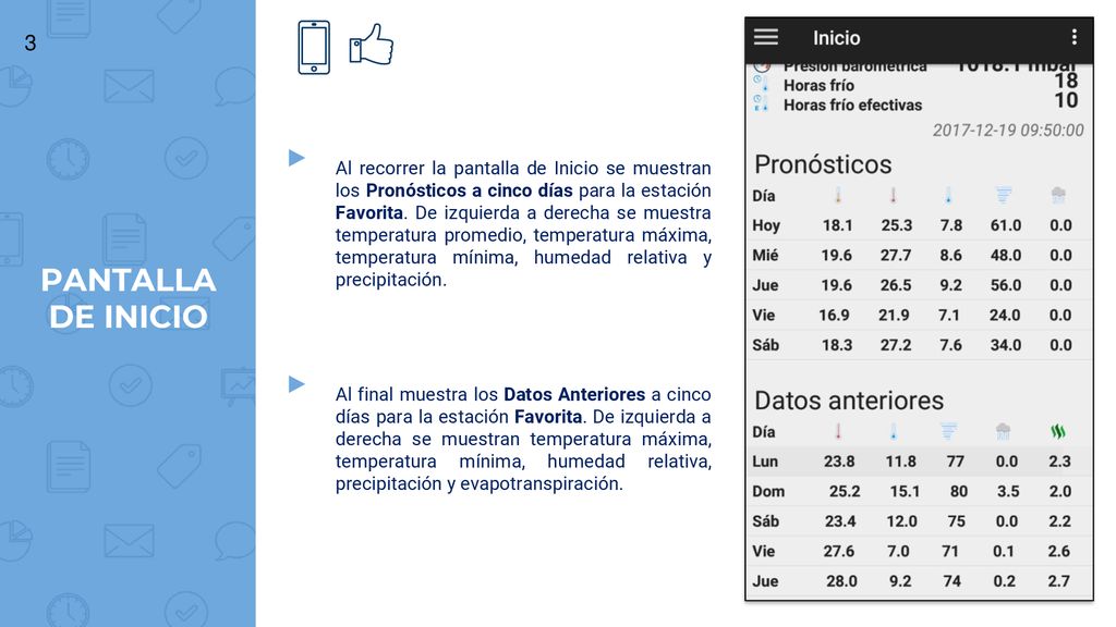 Al recorrer la pantalla de Inicio se muestran los Pronósticos a cinco días para la estación Favorita. De izquierda a derecha se muestra temperatura promedio, temperatura máxima, temperatura mínima, humedad relativa y precipitación.