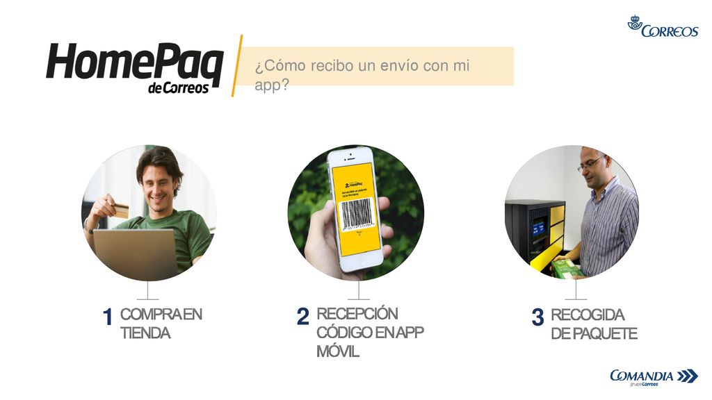 1 2 3 ¿Cómo recibo un envío con mi app COMPRA EN TIENDA