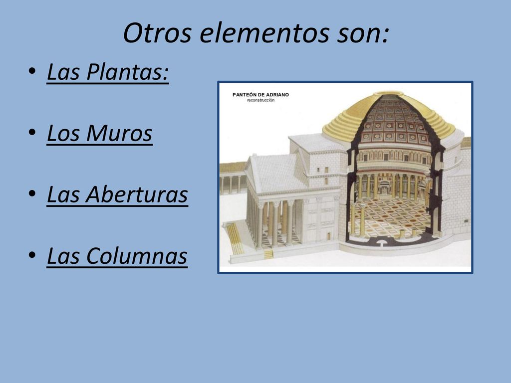 Otros elementos son: Las Plantas: Los Muros Las Aberturas Las Columnas