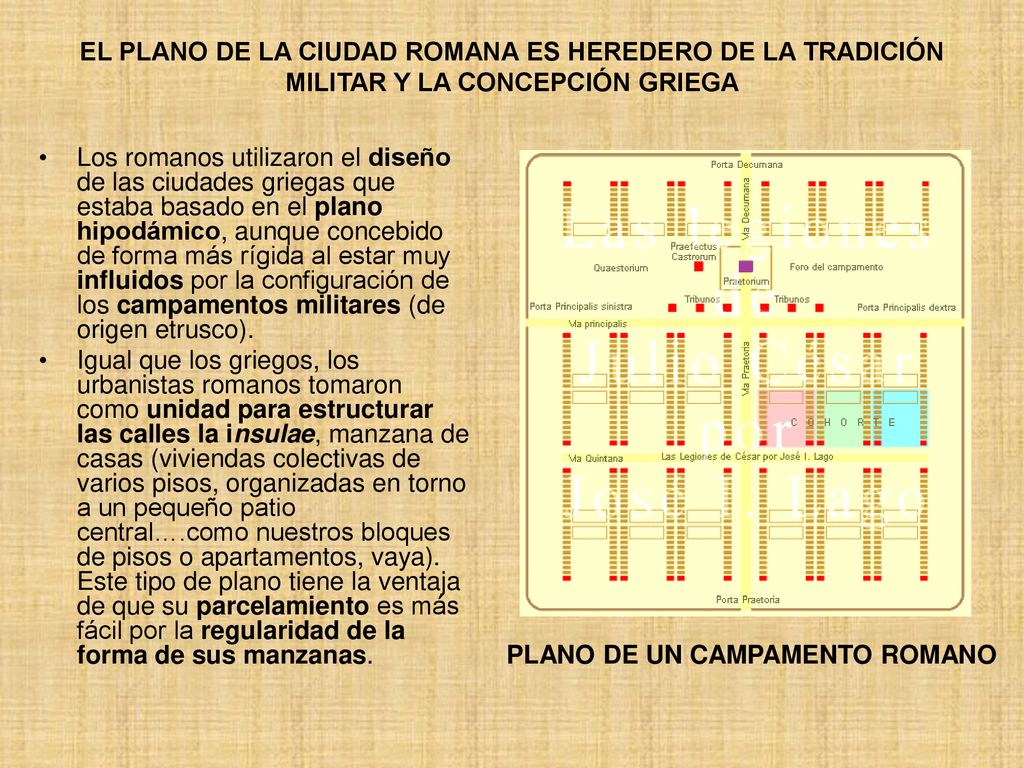 EL PLANO DE LA CIUDAD ROMANA ES HEREDERO DE LA TRADICIÓN MILITAR Y LA CONCEPCIÓN GRIEGA