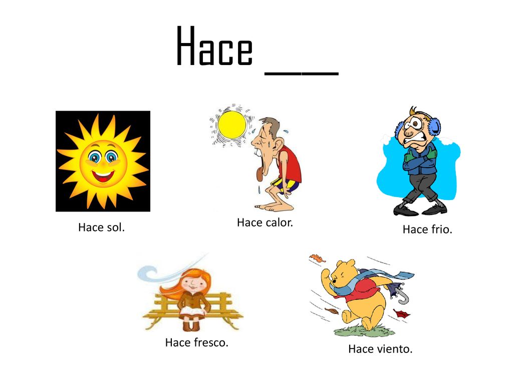 Hace ____ Hace calor. Hace sol. Hace frio. Hace fresco. Hace viento.