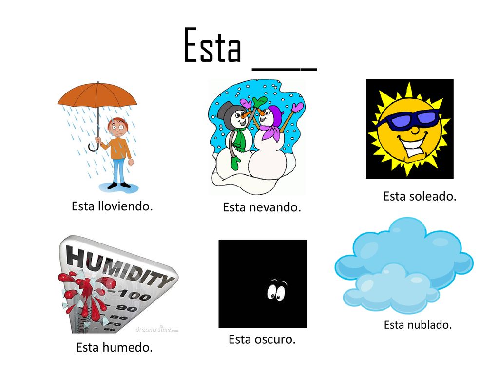 Esta ____ Esta soleado. Esta lloviendo. Esta nevando. Esta oscuro.