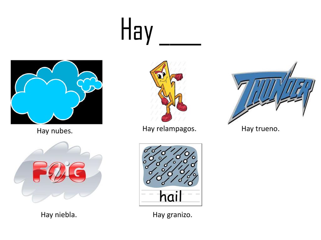 Hay ____ Hay relampagos. Hay trueno. Hay nubes. Hay niebla.