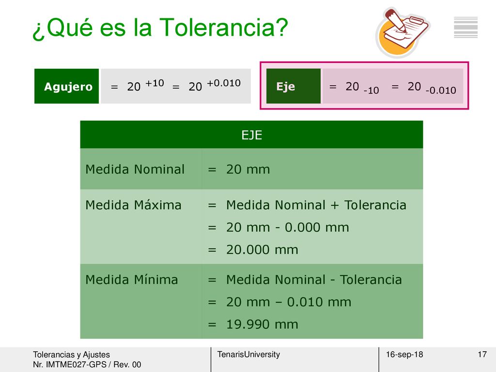 ¿Qué es la Tolerancia EJE Medida Nominal = 20 mm Medida Máxima