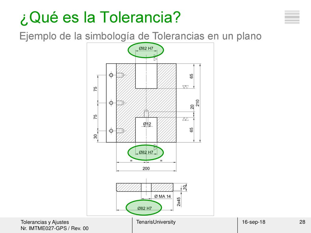 ¿Qué es la Tolerancia Ejemplo de la simbología de Tolerancias en un plano 16-sep-18