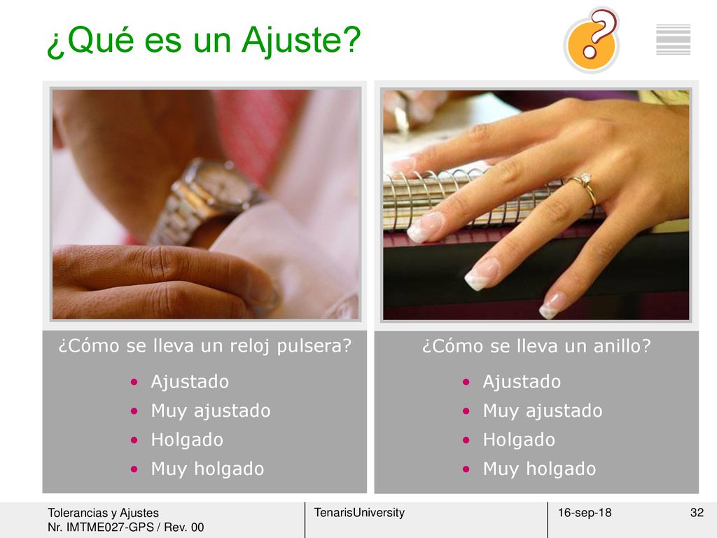 ¿Qué es un Ajuste ¿Cómo se lleva un reloj pulsera Ajustado