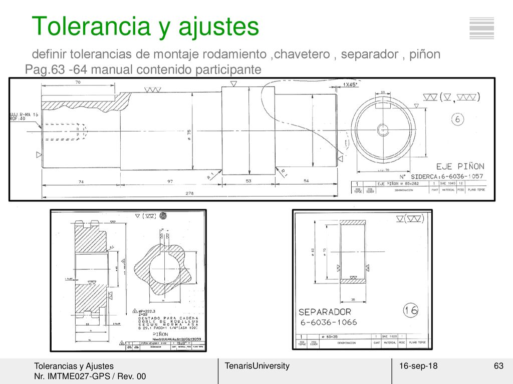 Tolerancia y ajustes definir tolerancias de montaje rodamiento ,chavetero , separador , piñon. Pag manual contenido participante.