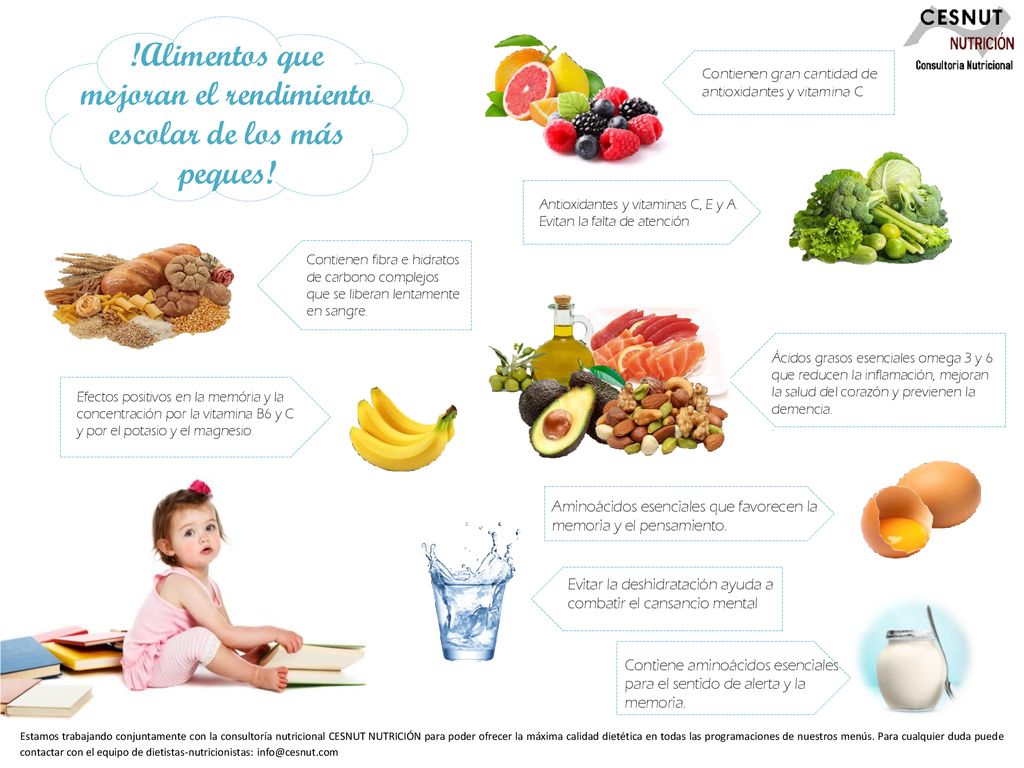 !Alimentos que mejoran el rendimiento escolar de los más peques!