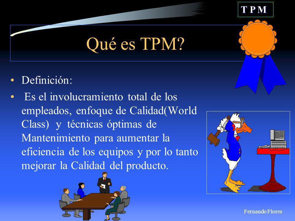 T P M Qué es TPM Definición: