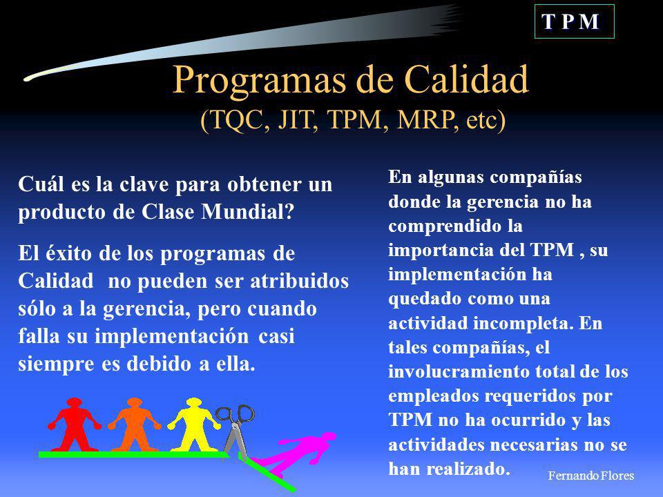 Programas de Calidad (TQC, JIT, TPM, MRP, etc)