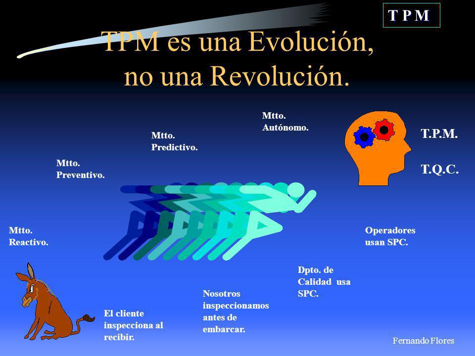 TPM es una Evolución, no una Revolución.