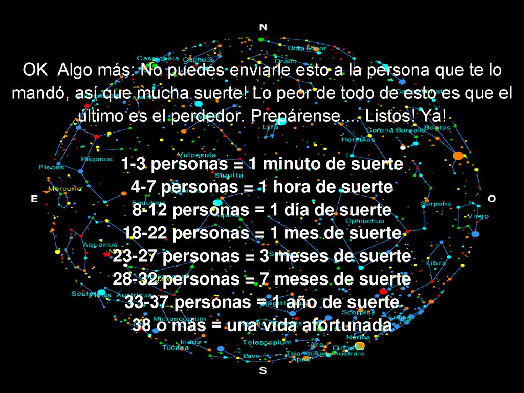 1-3 personas = 1 minuto de suerte 4-7 personas = 1 hora de suerte