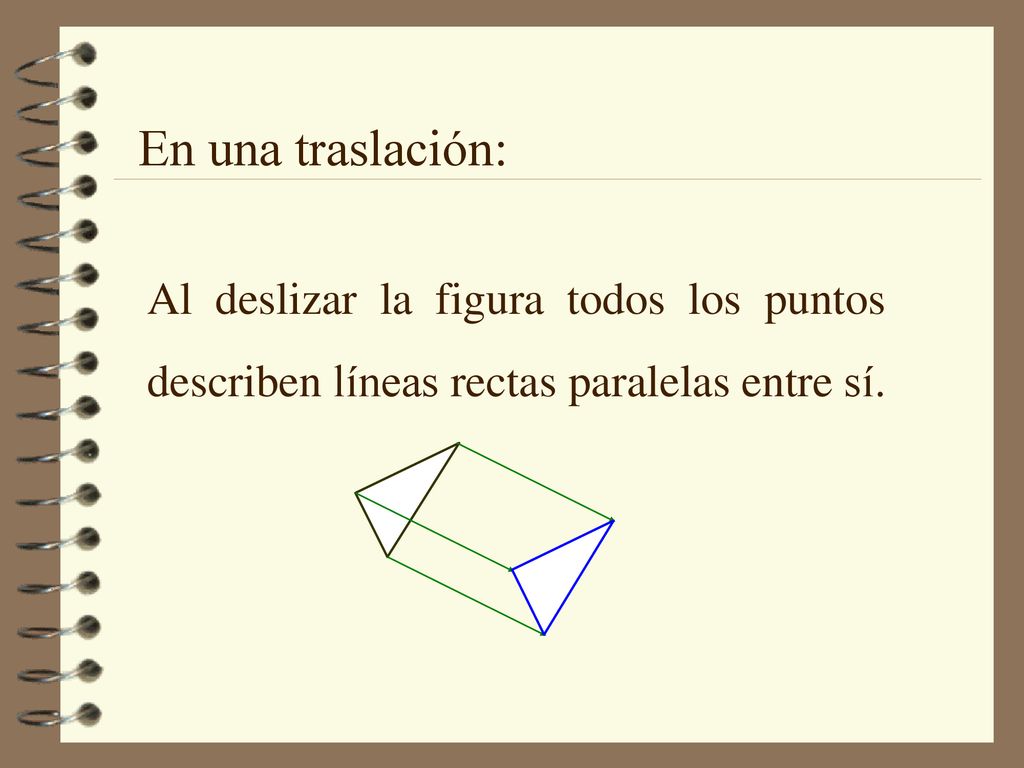 En una traslación: Al deslizar la figura todos los puntos describen líneas rectas paralelas entre sí.