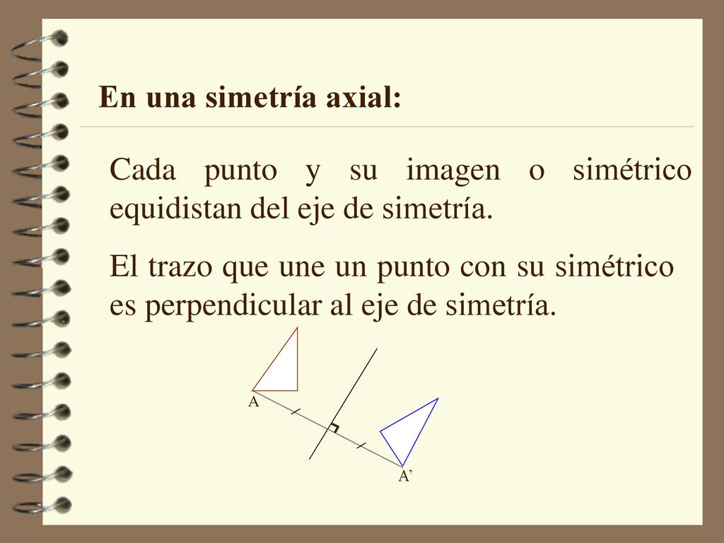 Cada punto y su imagen o simétrico equidistan del eje de simetría.