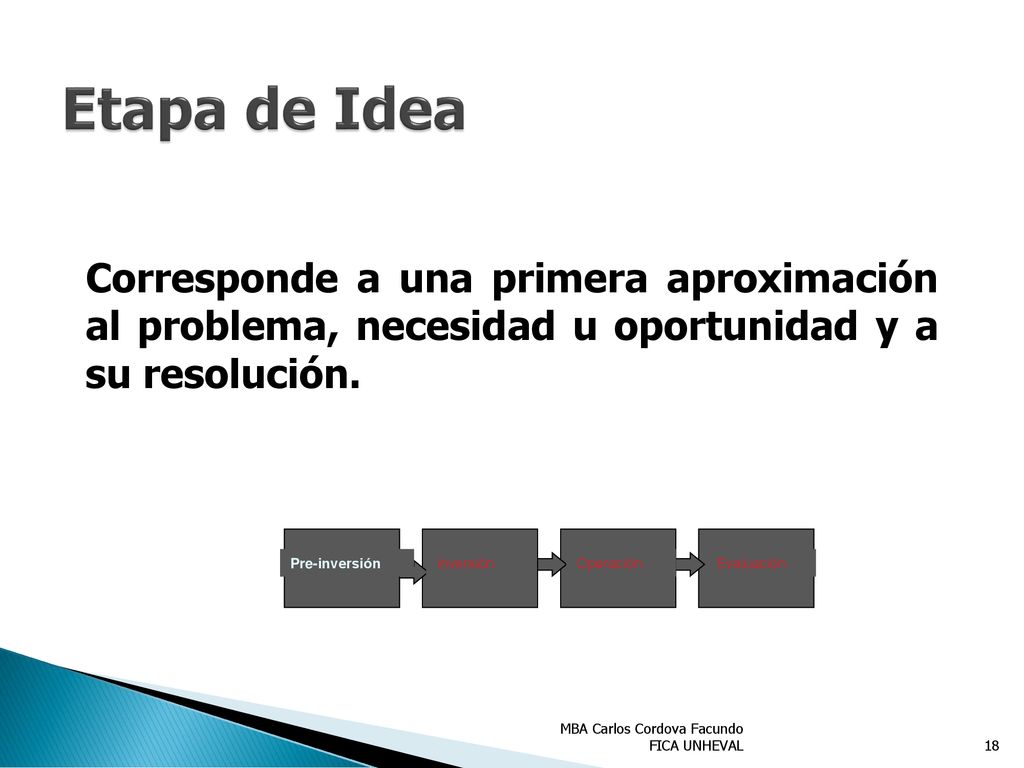 Etapa de Idea Corresponde a una primera aproximación al problema, necesidad u oportunidad y a su resolución.