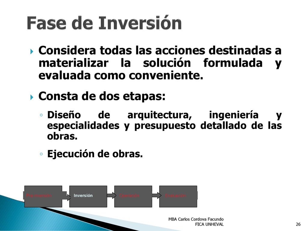Fase de Inversión Considera todas las acciones destinadas a materializar la solución formulada y evaluada como conveniente.