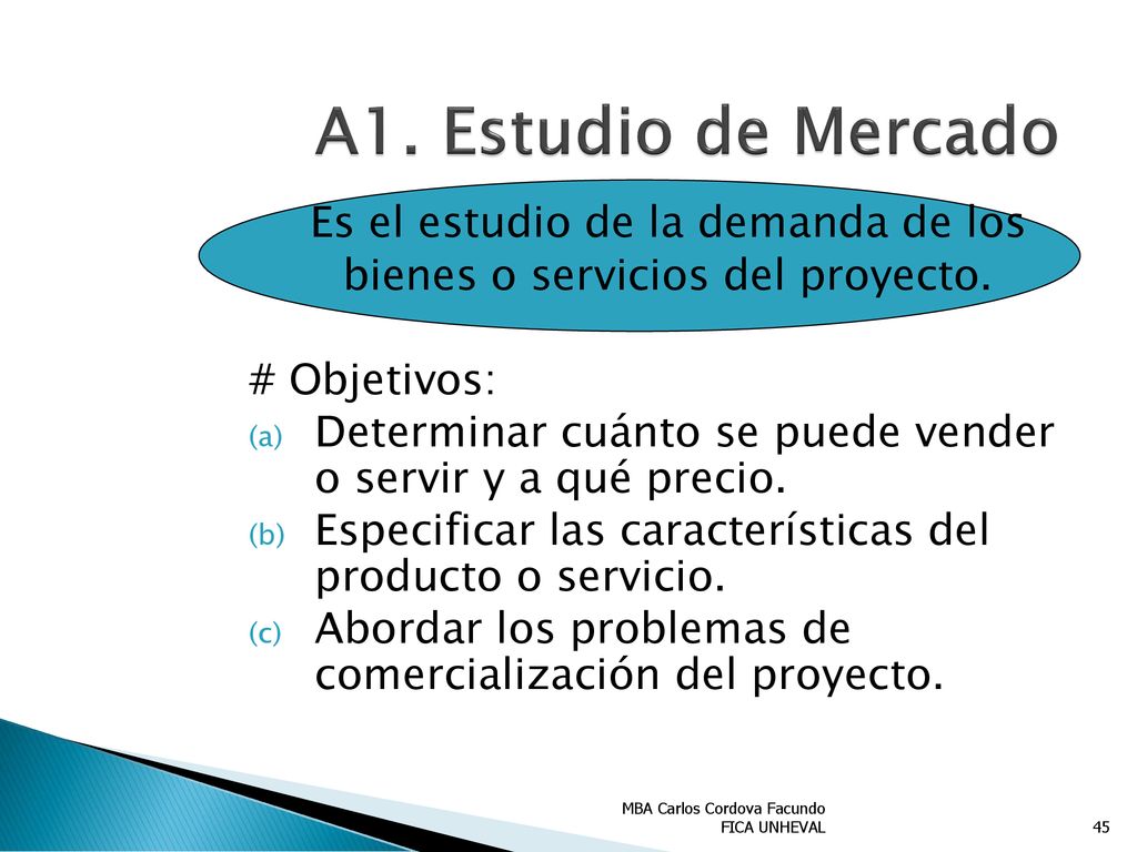 A1. Estudio de Mercado Es el estudio de la demanda de los