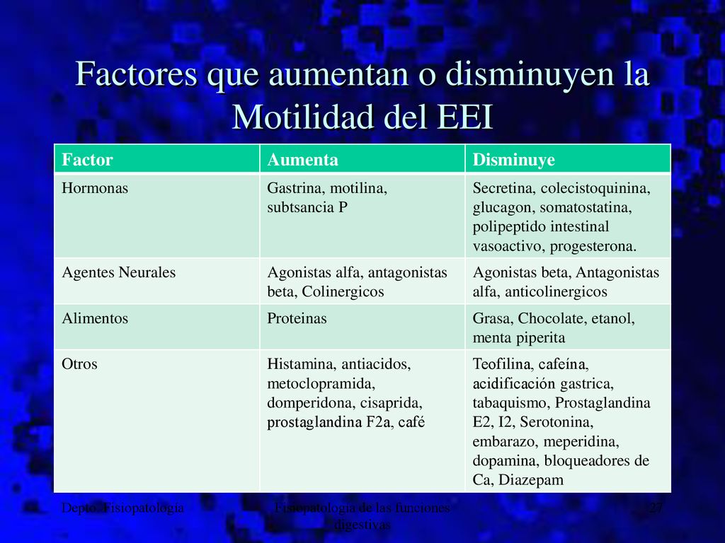 Factores que aumentan o disminuyen la Motilidad del EEI