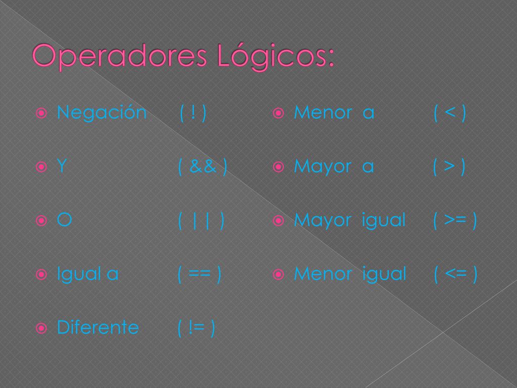 Operadores Lógicos: Negación ( ! ) Y ( && ) O ( || ) Igual a ( == )