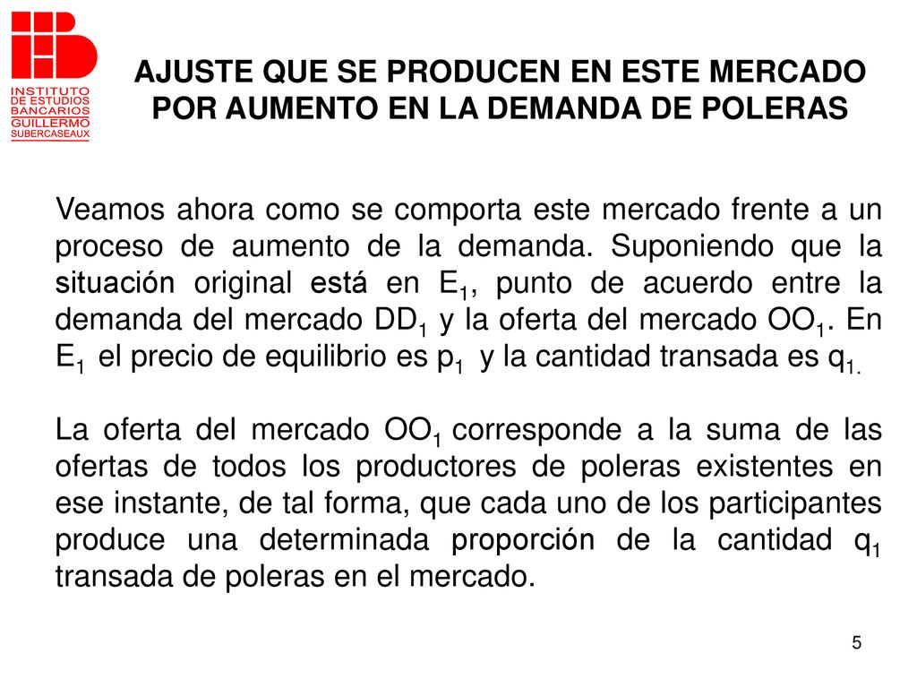 AJUSTE QUE SE PRODUCEN EN ESTE MERCADO POR AUMENTO EN LA DEMANDA DE POLERAS