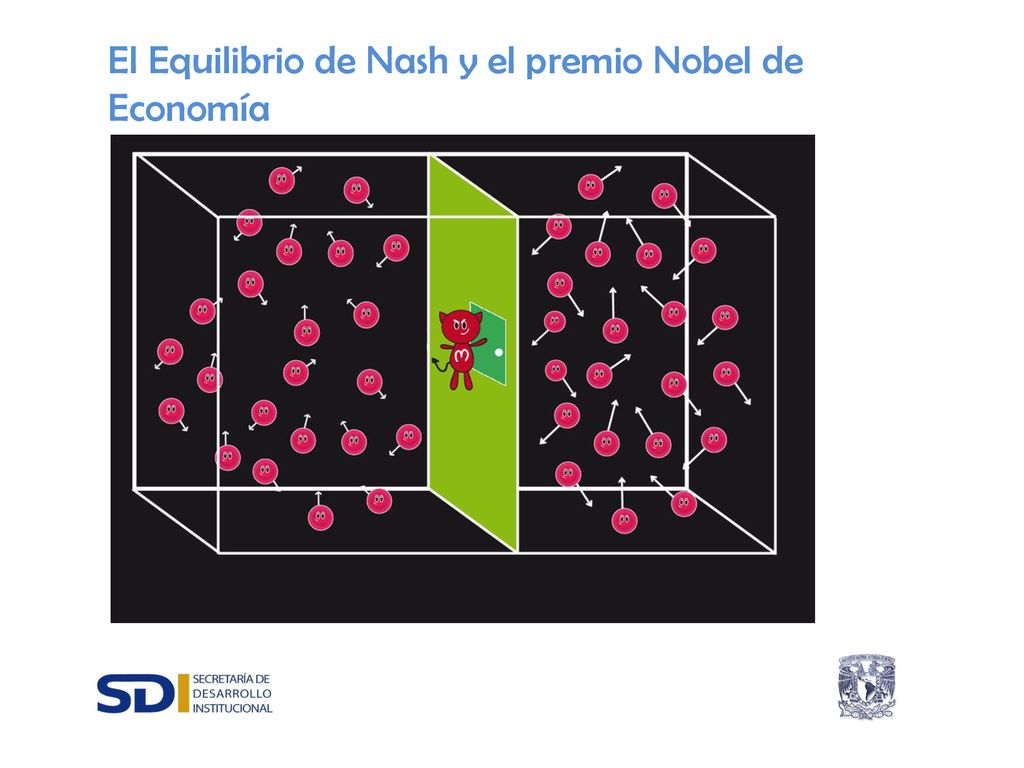 El Equilibrio de Nash y el premio Nobel de Economía