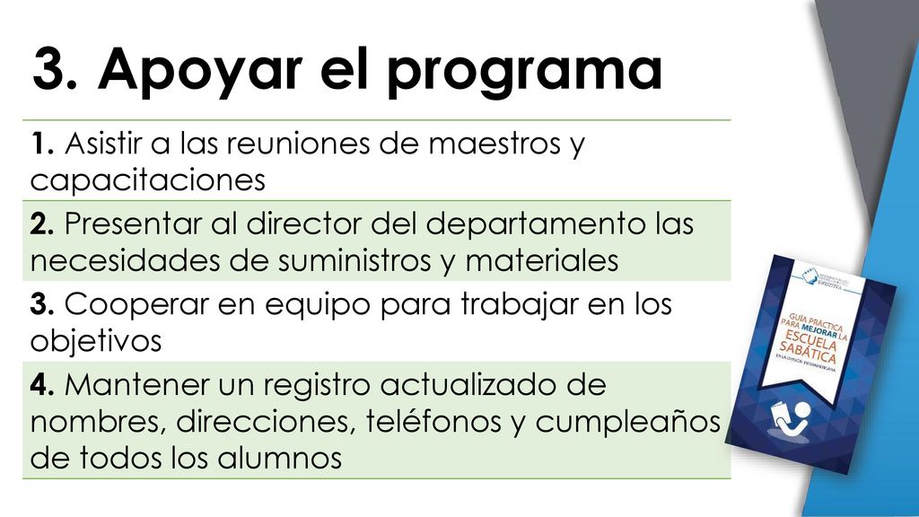 3. Apoyar el programa 1. Asistir a las reuniones de maestros y capacitaciones.