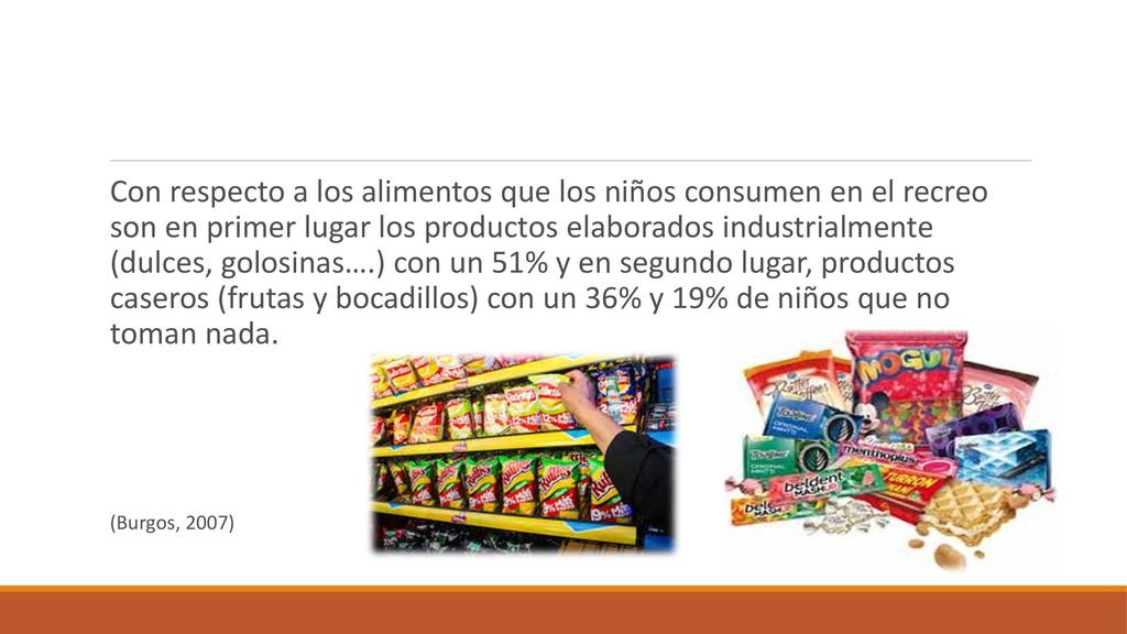 Con respecto a los alimentos que los niños consumen en el recreo son en primer lugar los productos elaborados industrialmente (dulces, golosinas….) con un 51% y en segundo lugar, productos caseros (frutas y bocadillos) con un 36% y 19% de niños que no toman nada.