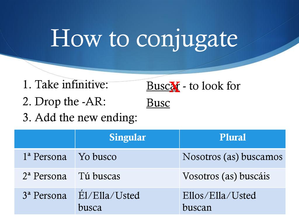 How to conjugate X 1. Take infinitive: Buscar - to look for