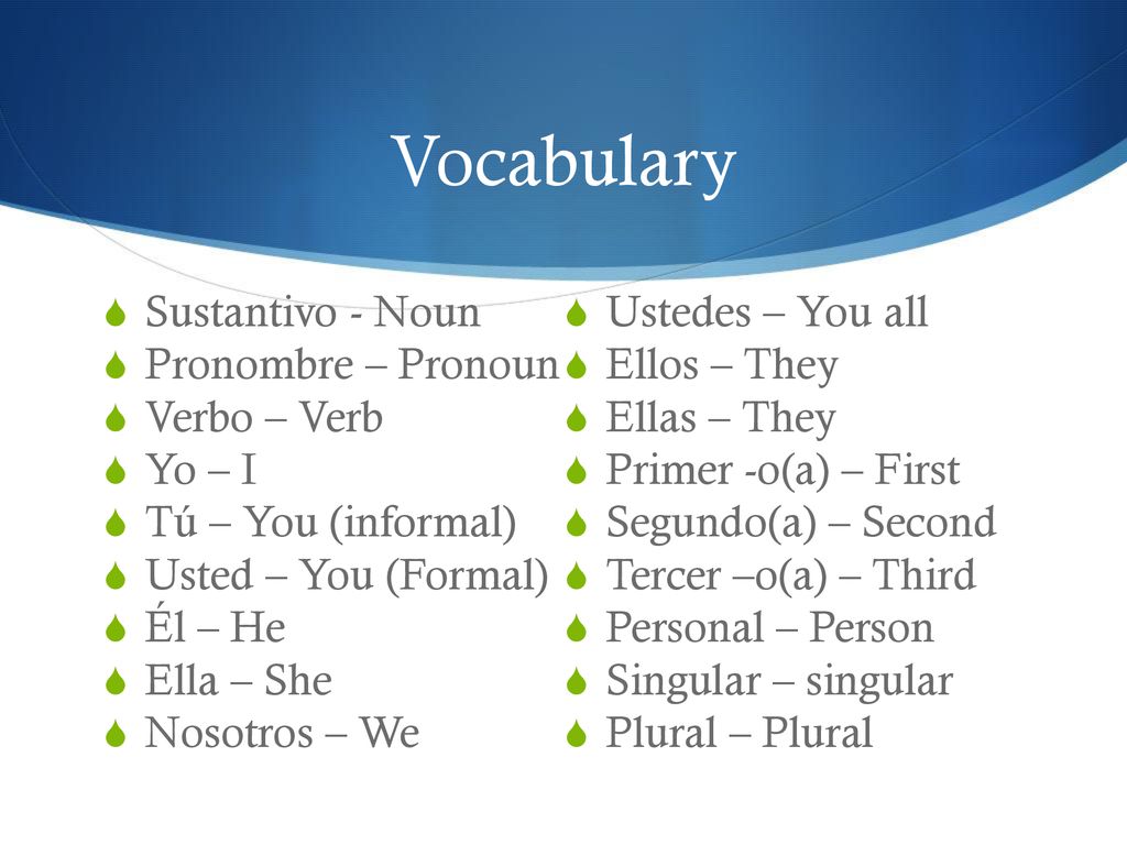 Vocabulary Sustantivo - Noun Ustedes – You all Pronombre – Pronoun
