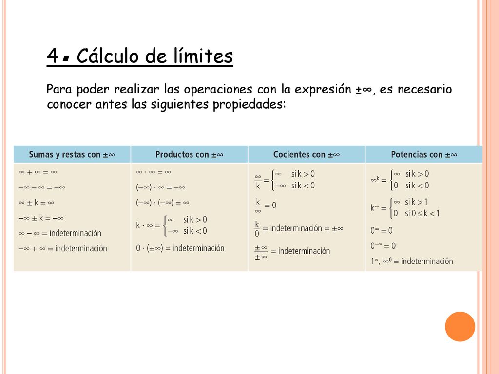 4▪ Cálculo de límites Para poder realizar las operaciones con la expresión ±∞, es necesario conocer antes las siguientes propiedades: