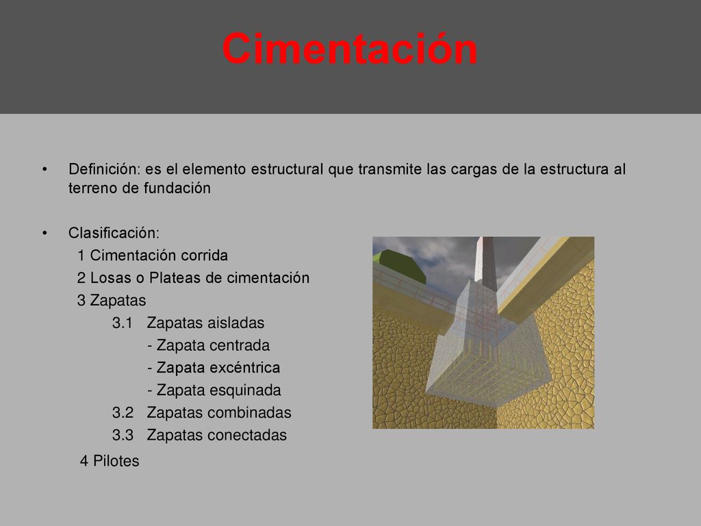Cimentación Definición: es el elemento estructural que transmite las cargas de la estructura al terreno de fundación.