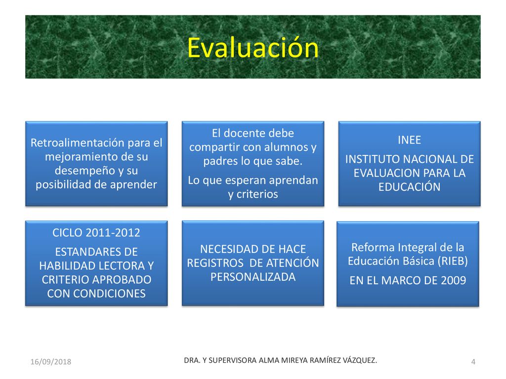 Evaluación El docente debe compartir con alumnos y padres lo que sabe.