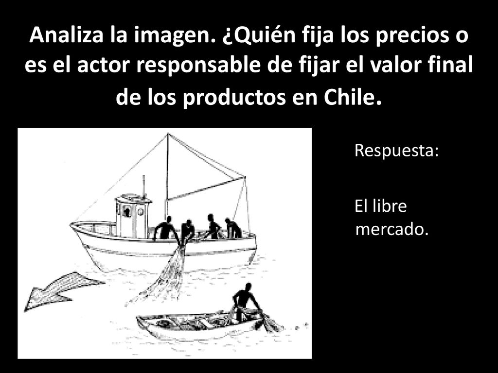Analiza la imagen. ¿Quién fija los precios o es el actor responsable de fijar el valor final de los productos en Chile.