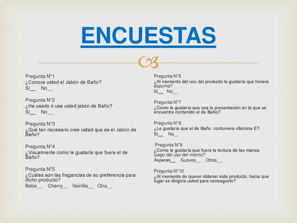 ENCUESTAS Pregunta N°1 ¿Conoce usted el Jabón de Baño Sí__ No__