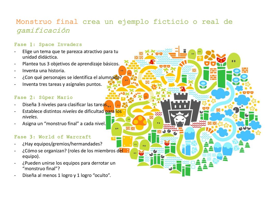 Monstruo final crea un ejemplo ficticio o real de gamificación