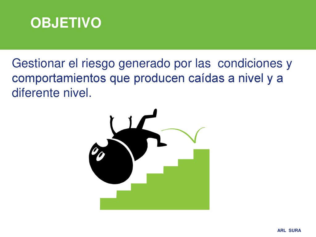 OBJETIVO Gestionar el riesgo generado por las condiciones y comportamientos que producen caídas a nivel y a diferente nivel.