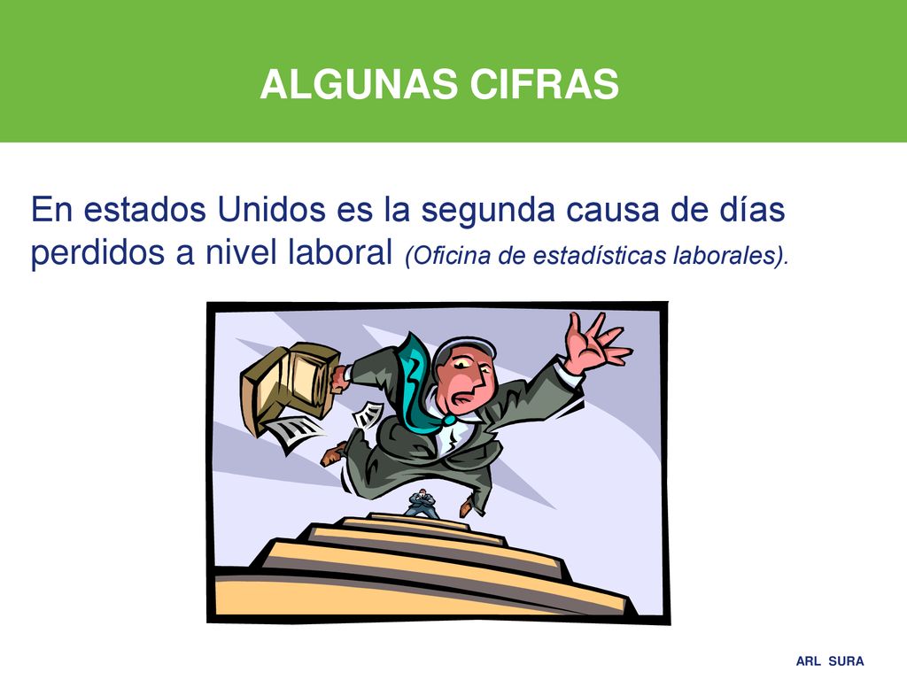 ALGUNAS CIFRAS En estados Unidos es la segunda causa de días perdidos a nivel laboral (Oficina de estadísticas laborales).