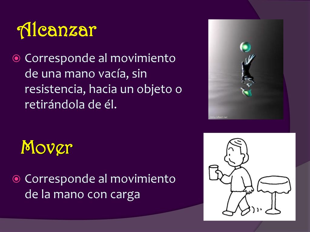 Alcanzar Corresponde al movimiento de una mano vacía, sin resistencia, hacia un objeto o retirándola de él.