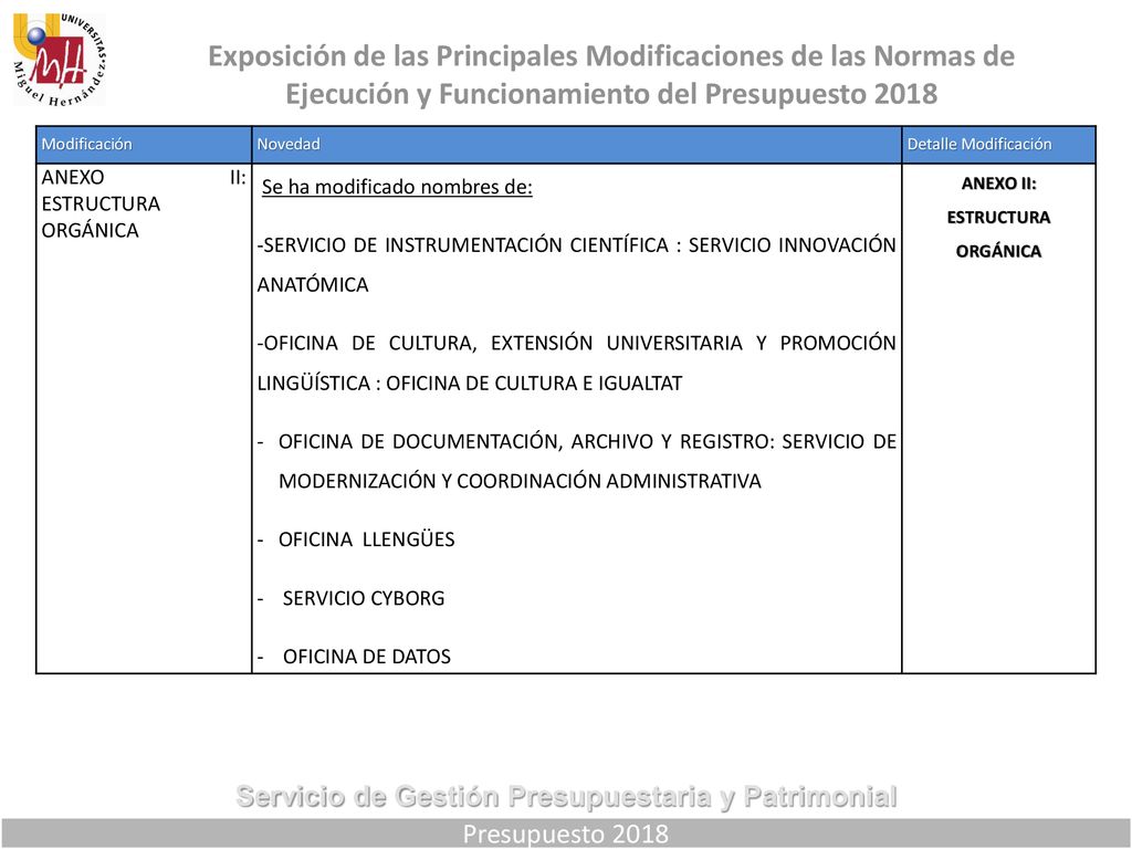 Exposición de las Principales Modificaciones de las Normas de Ejecución y Funcionamiento del Presupuesto 2018