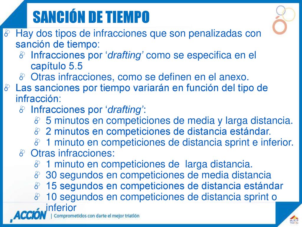 Sanción DE TIEMPO Hay dos tipos de infracciones que son penalizadas con sanción de tiempo: