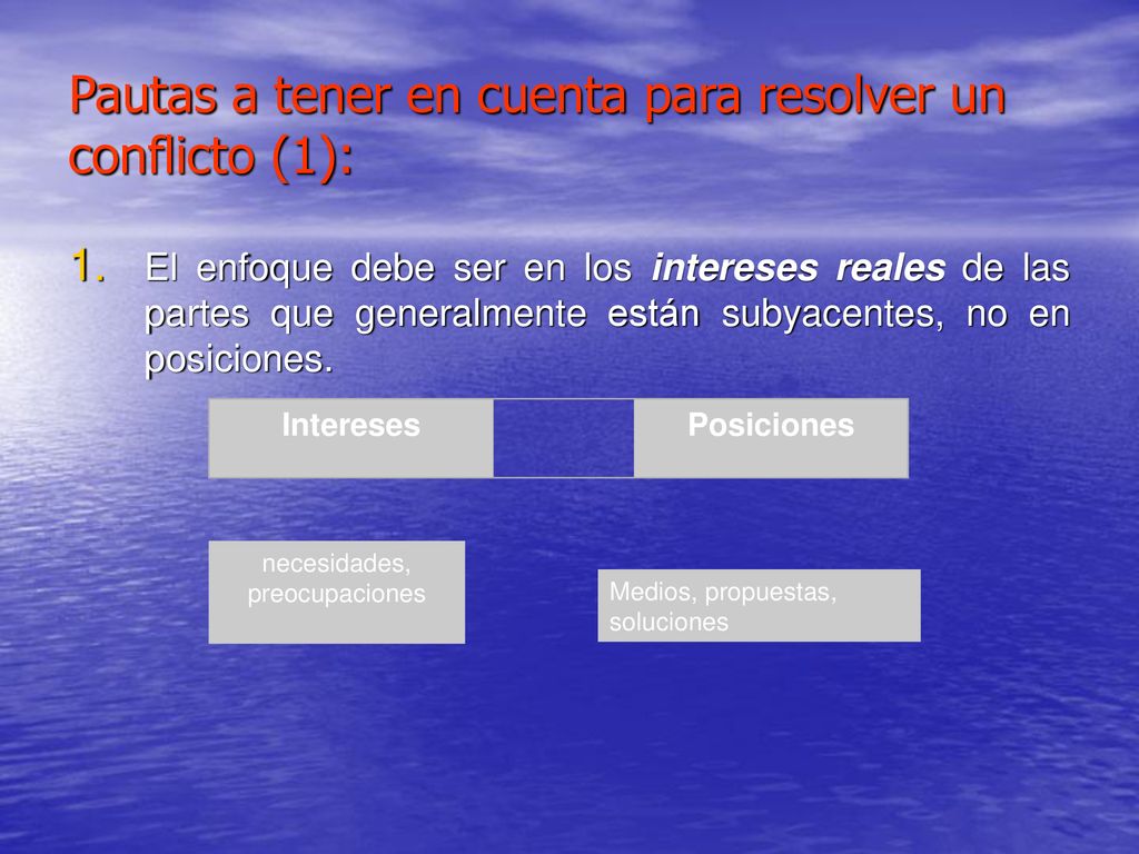 Pautas a tener en cuenta para resolver un conflicto (1):