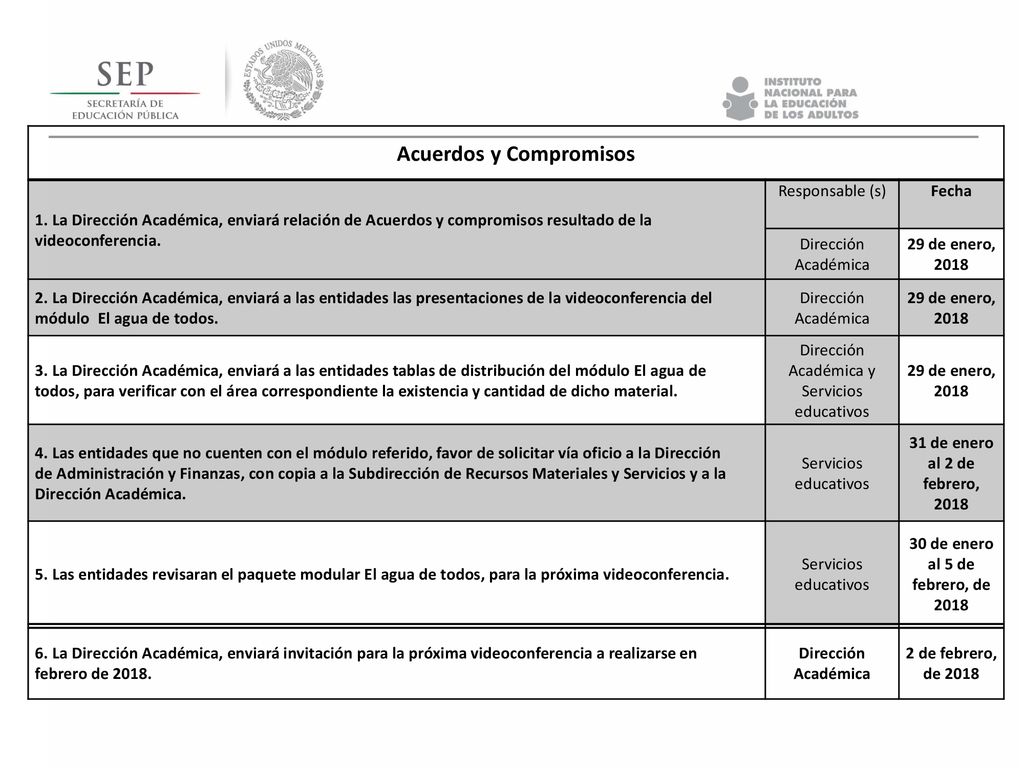 Acuerdos y Compromisos 30 de enero al 5 de febrero, de 2018