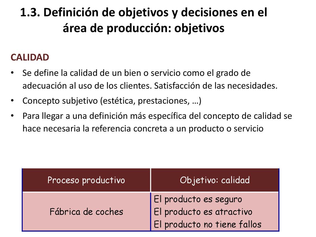 1.3. Definición de objetivos y decisiones en el área de producción: objetivos