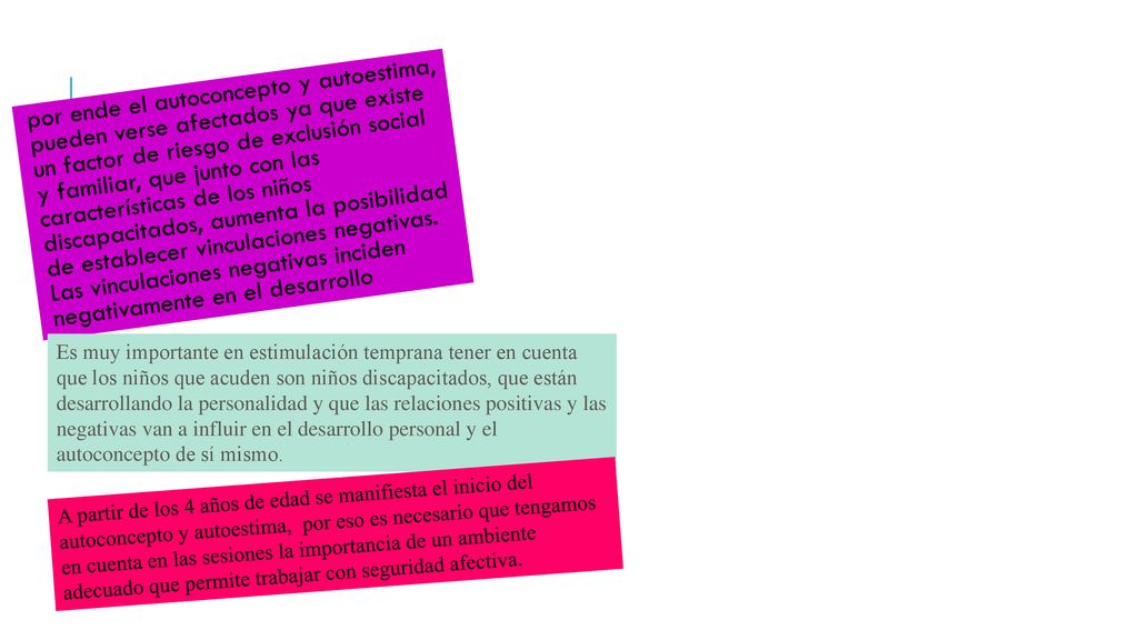 por ende el autoconcepto y autoestima, pueden verse afectados ya que existe un factor de riesgo de exclusión social y familiar, que junto con las características de los niños discapacitados, aumenta la posibilidad de establecer vinculaciones negativas. Las vinculaciones negativas inciden negativamente en el desarrollo
