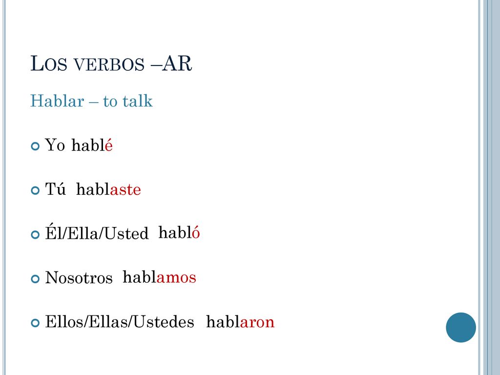 Los verbos –AR Hablar – to talk Yo Tú hablé Él/Ella/Usted Nosotros